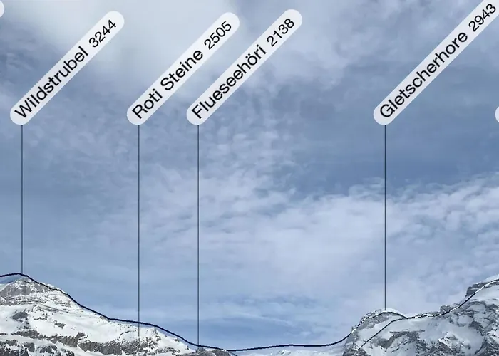 Apartman Rothenbach By Interhome *