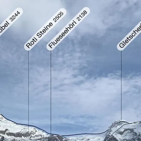 公寓 Rothenbach By Interhome *